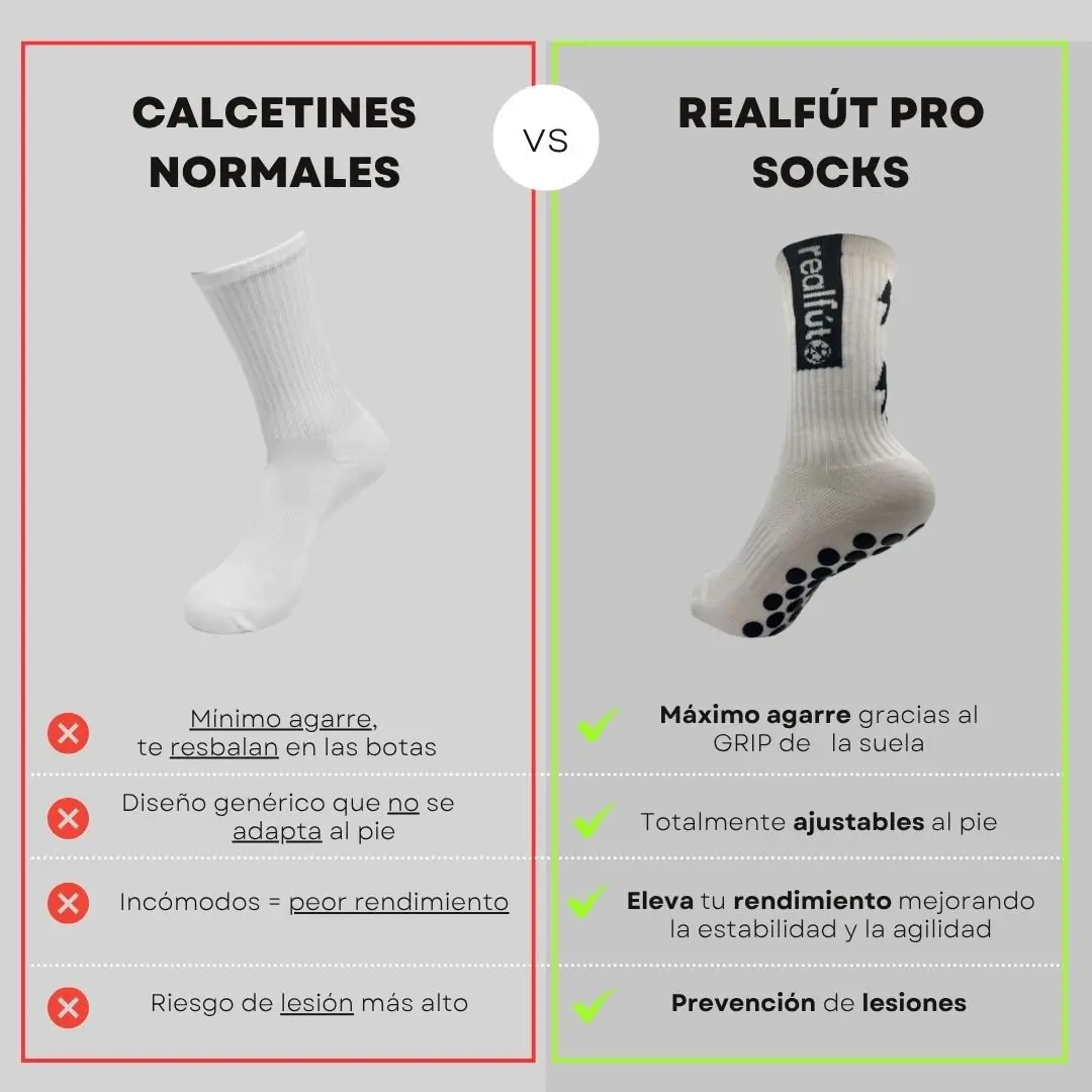 Calcetines Antideslizantes Fútbol - Imagen 3